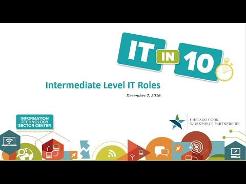 IT-in-Ten-Episode-3-Senior-Level-Roles-Part-I banner 2